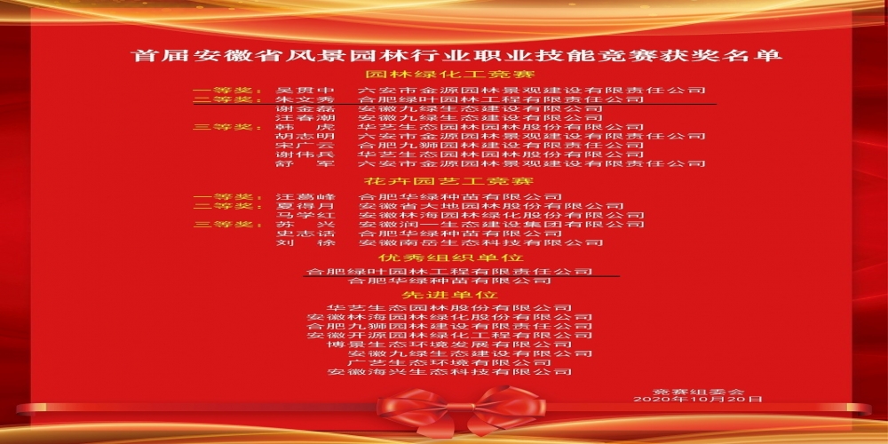 首屆安徽省風景園林行業職業技能競賽在合肥成功舉辦